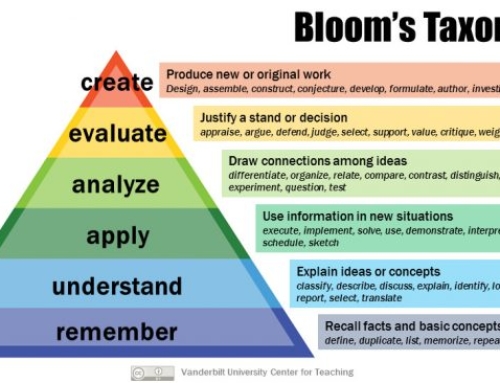 How to tag Questions with Bloom’s Taxonomy in Quick Key